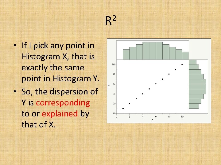 R 2 • If I pick any point in Histogram X, that is exactly