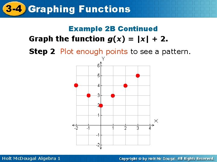 3 -4 Graphing Functions Example 2 B Continued Graph the function g(x) = |x|