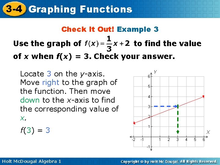 3 -4 Graphing Functions Check It Out! Example 3 Use the graph of to