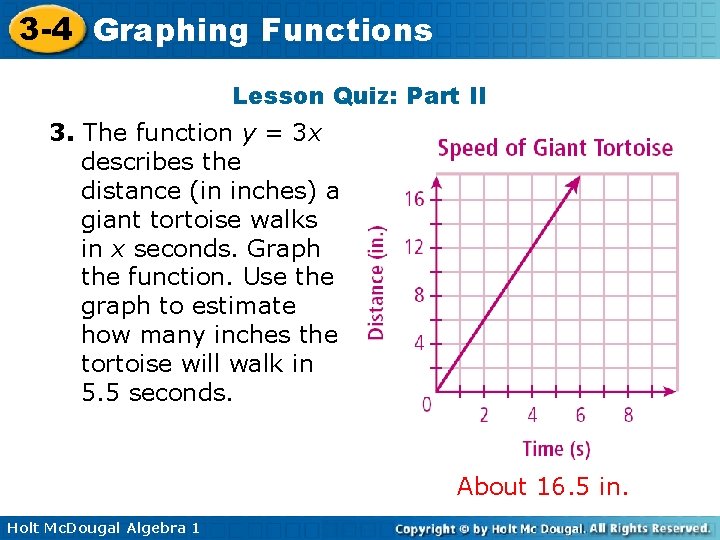 3 -4 Graphing Functions Lesson Quiz: Part II 3. The function y = 3