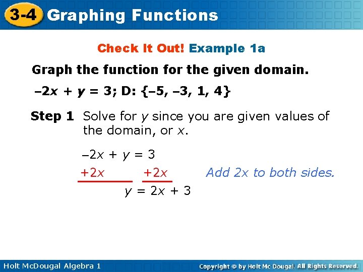 3 -4 Graphing Functions Check It Out! Example 1 a Graph the function for
