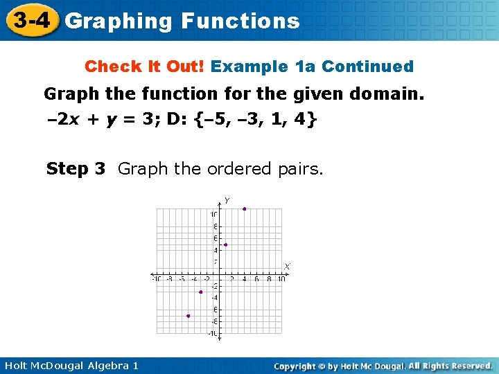 3 -4 Graphing Functions Check It Out! Example 1 a Continued Graph the function