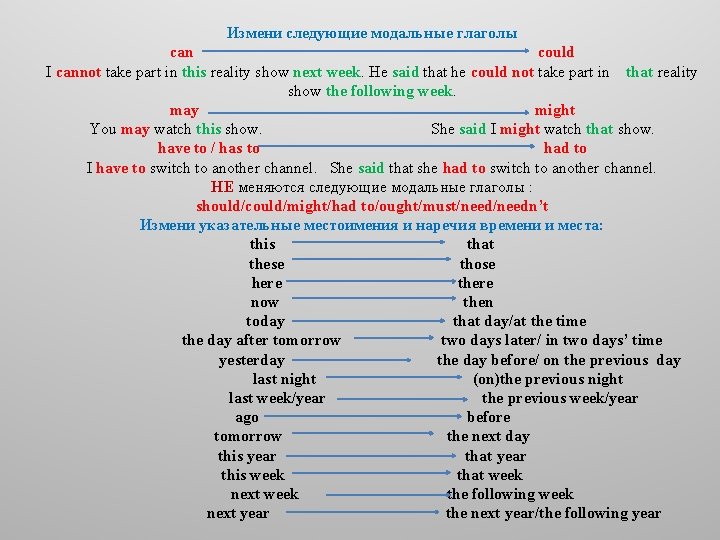 Измени следующие модальные глаголы can could I cannot take part in this reality show