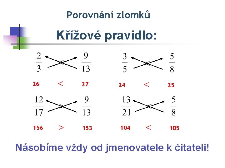 Porovnání zlomků Křížové pravidlo: 26 27 156 153 24 104 25 105 Násobíme vždy