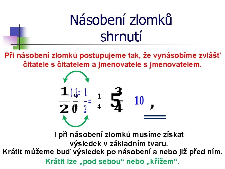 Násobení zlomků shrnutí Při násobení zlomků postupujeme tak, že vynásobíme zvlášť čitatele s čitatelem