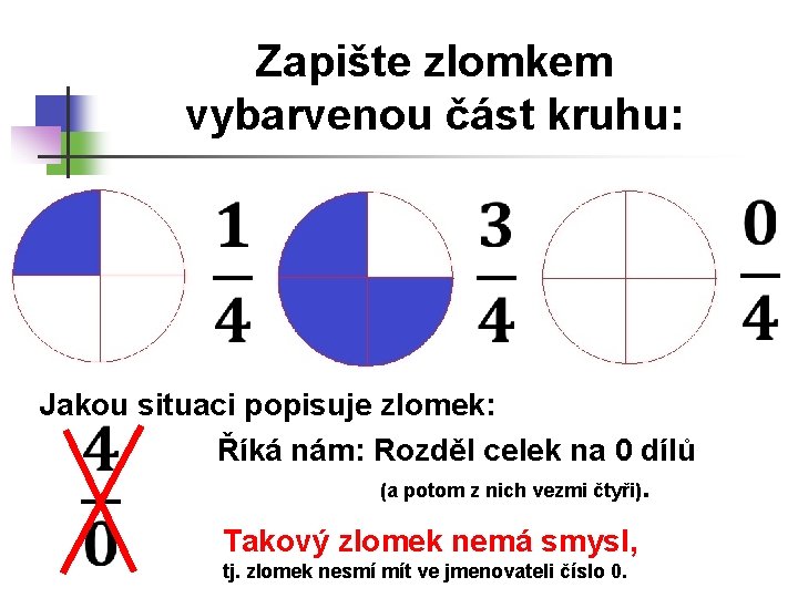 Zapište zlomkem vybarvenou část kruhu: Jakou situaci popisuje zlomek: Říká nám: Rozděl celek na