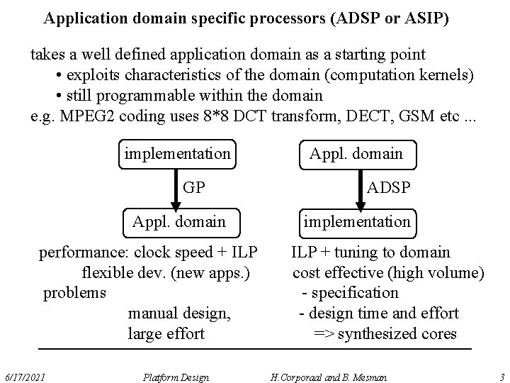 Application domain specific processors (ADSP or ASIP) takes a well defined application domain as