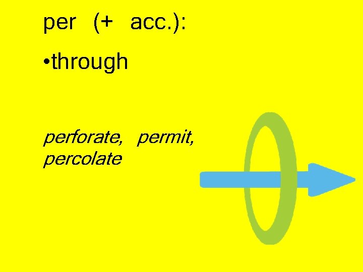 per (+ acc. ): • through perforate, permit, percolate 