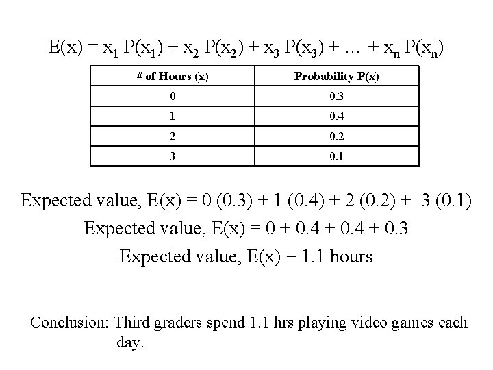 E(x) = x 1 P(x 1) + x 2 P(x 2) + x 3