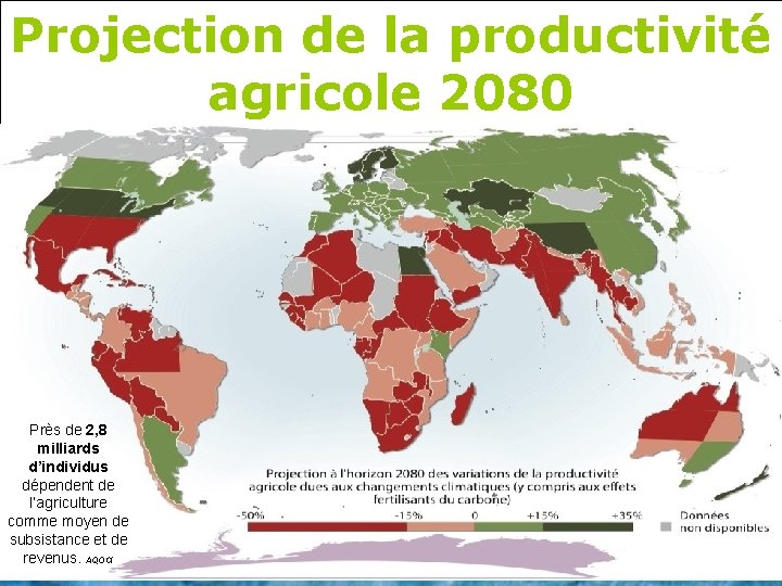 Projection de la productivité agricole 2080 Près de 2, 8 milliards d’individus dépendent de