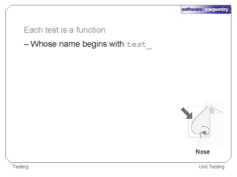 Each test is a function – Whose name begins with test_ Nose Testing Unit