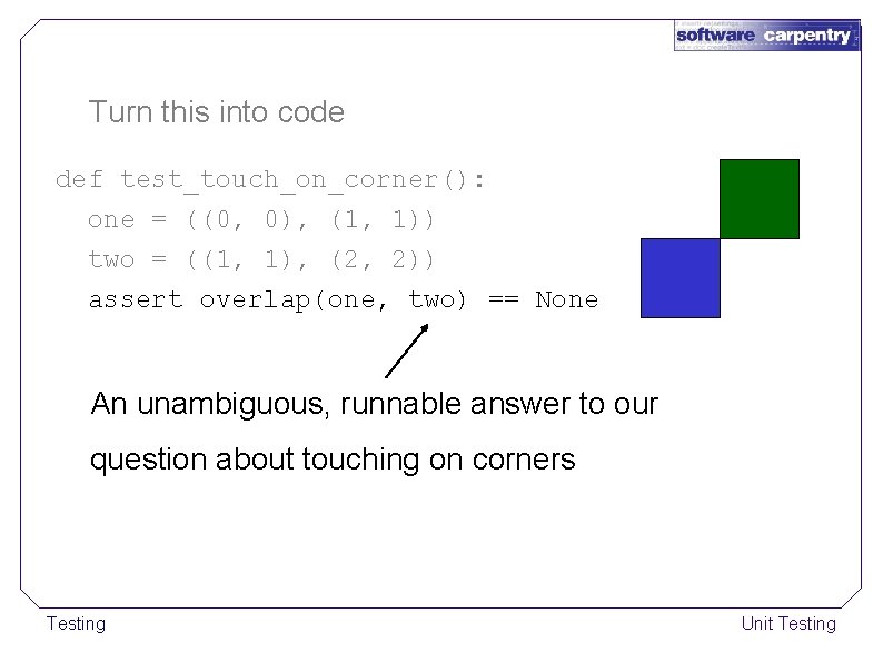 Turn this into code def test_touch_on_corner(): one = ((0, 0), (1, 1)) two =