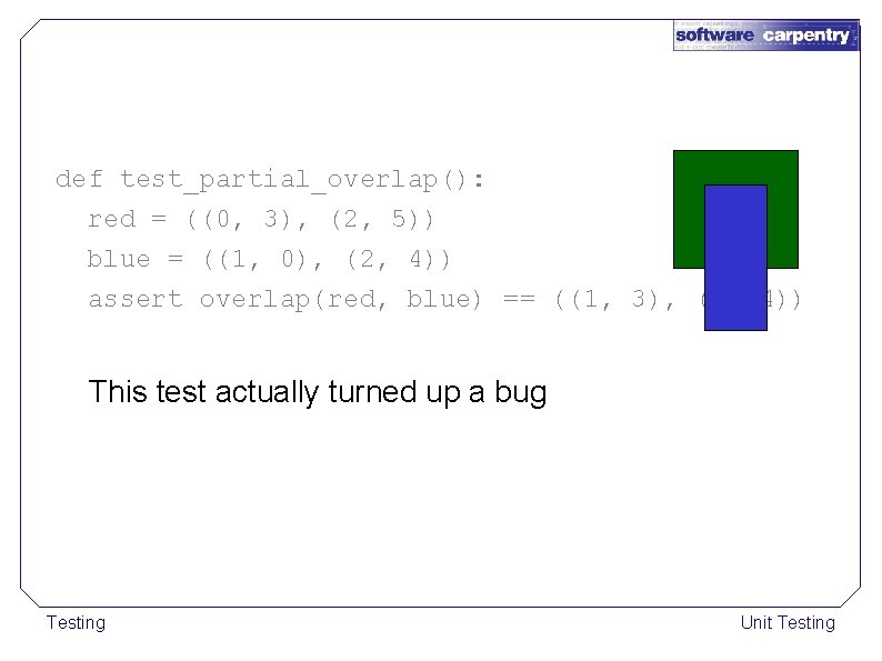 def test_partial_overlap(): red = ((0, 3), (2, 5)) blue = ((1, 0), (2, 4))