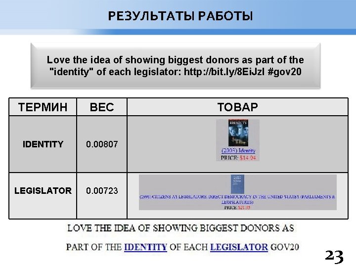 РЕЗУЛЬТАТЫ РАБОТЫ Love the idea of showing biggest donors as part of the "identity"