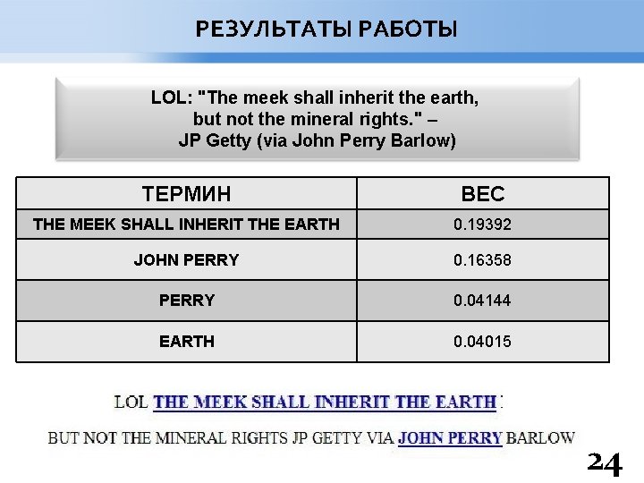 РЕЗУЛЬТАТЫ РАБОТЫ LOL: "The meek shall inherit the earth, but not the mineral rights.