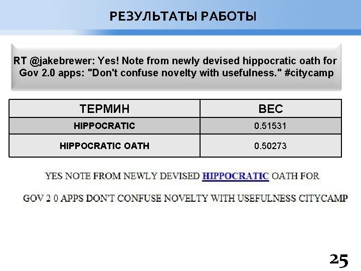 РЕЗУЛЬТАТЫ РАБОТЫ RT @jakebrewer: Yes! Note from newly devised hippocratic oath for Gov 2.