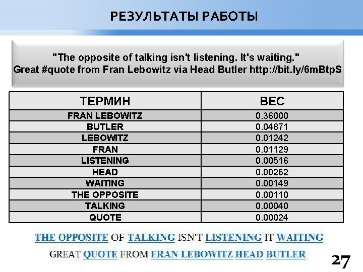 РЕЗУЛЬТАТЫ РАБОТЫ "The opposite of talking isn't listening. It's waiting. " Great #quote from