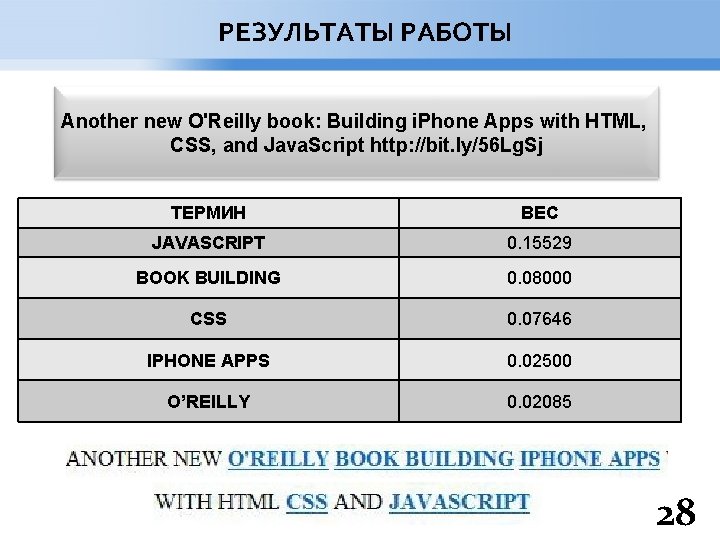 РЕЗУЛЬТАТЫ РАБОТЫ Another new O'Reilly book: Building i. Phone Apps with HTML, CSS, and