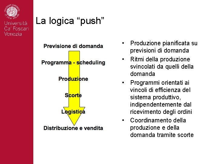 La logica “push” • Produzione pianificata su previsioni di domanda • Ritmi della produzione
