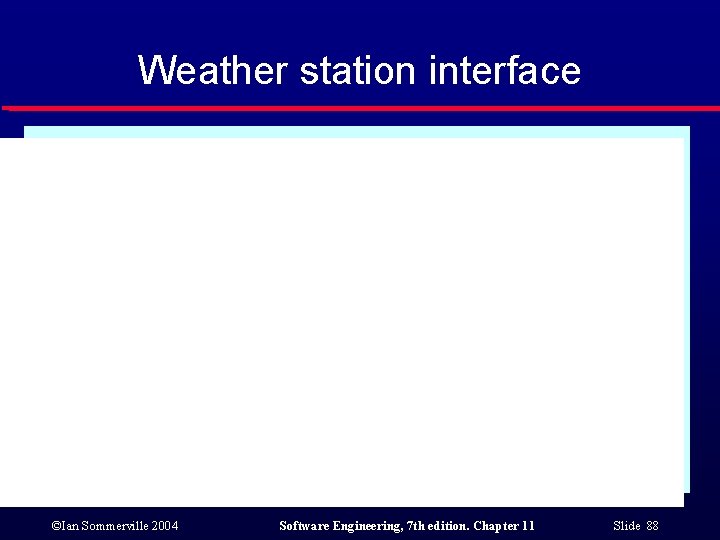 Weather station interface ©Ian Sommerville 2004 Software Engineering, 7 th edition. Chapter 11 Slide