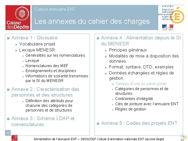 Corpus Annuaire ENT Les annexes du cahier des charges ■ Annexe 1 : Glossaire