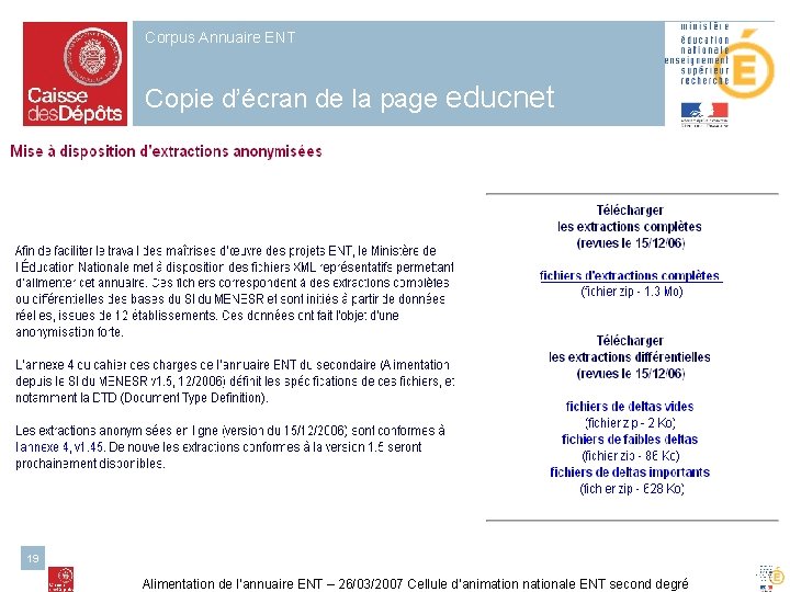 Corpus Annuaire ENT Copie d’écran de la page educnet 19 Alimentation de l’annuaire ENT