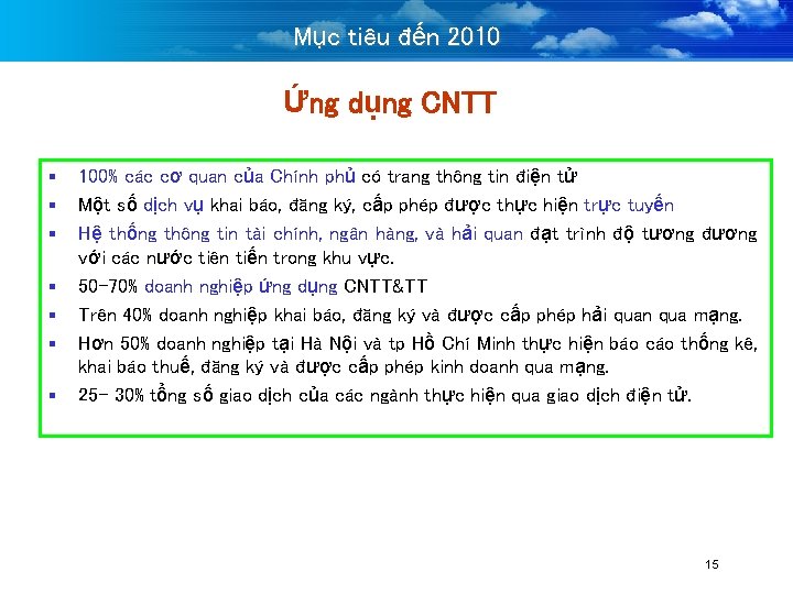 Mục tiêu đến 2010 Ứng dụng CNTT § § § § 100% các cơ