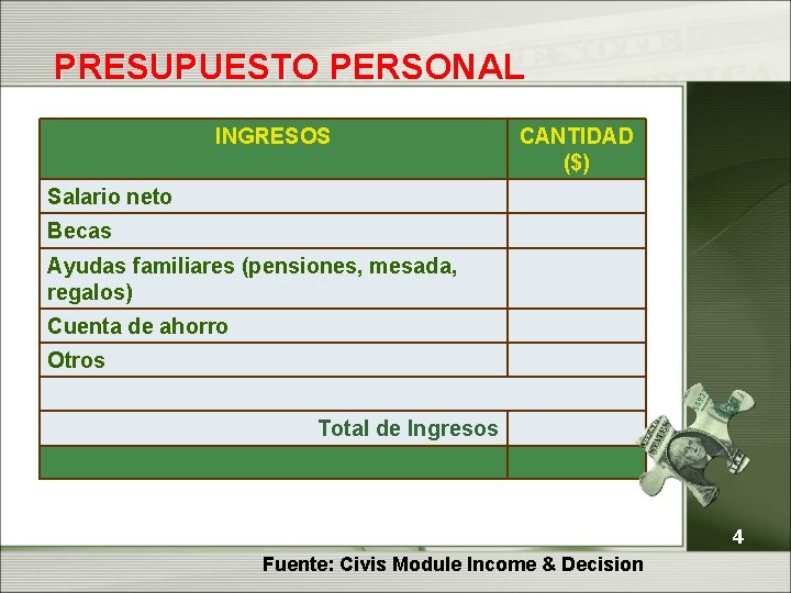 PRESUPUESTO PERSONAL INGRESOS CANTIDAD ($) Salario neto Becas Ayudas familiares (pensiones, mesada, regalos) Cuenta