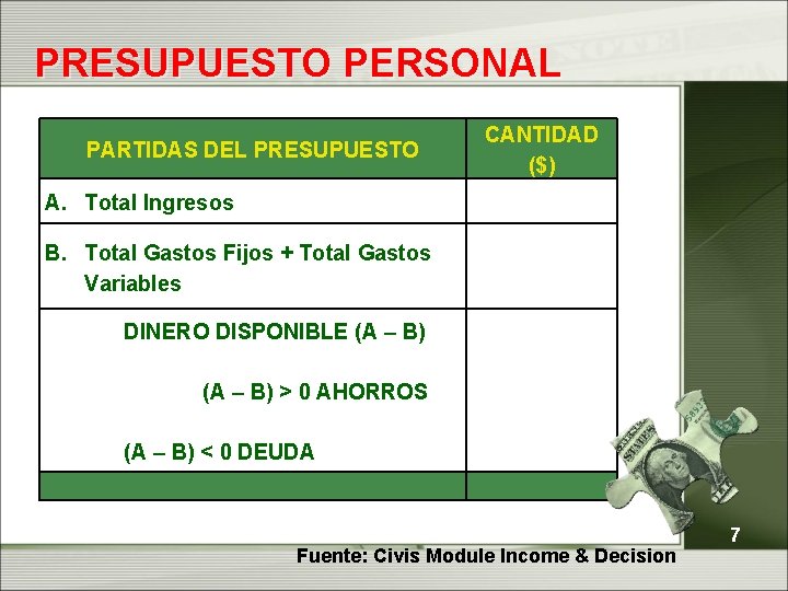 PRESUPUESTO PERSONAL 7 PARTIDAS DEL PRESUPUESTO CANTIDAD ($) A. Total Ingresos B. Total Gastos