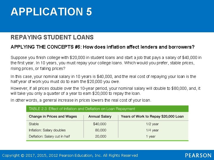 APPLICATION 5 REPAYING STUDENT LOANS APPLYING THE CONCEPTS #6: How does inflation affect lenders