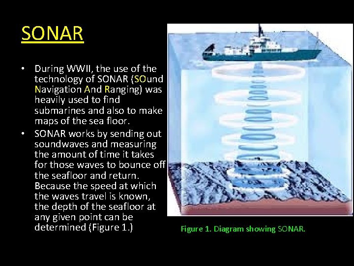 SONAR • During WWII, the use of the technology of SONAR (SOund Navigation And