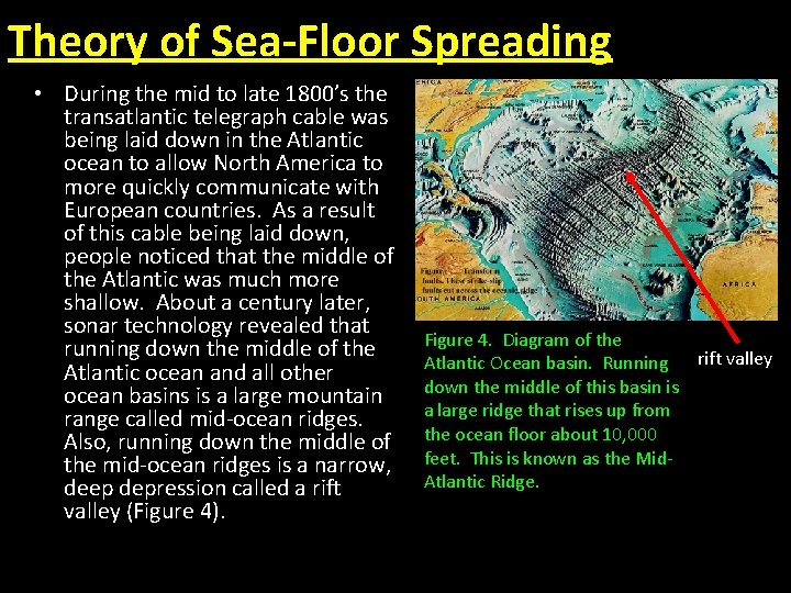 Theory of Sea-Floor Spreading • During the mid to late 1800’s the transatlantic telegraph