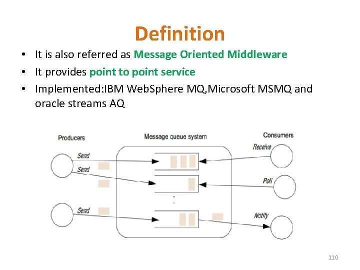 Definition • It is also referred as Message Oriented Middleware • It provides point