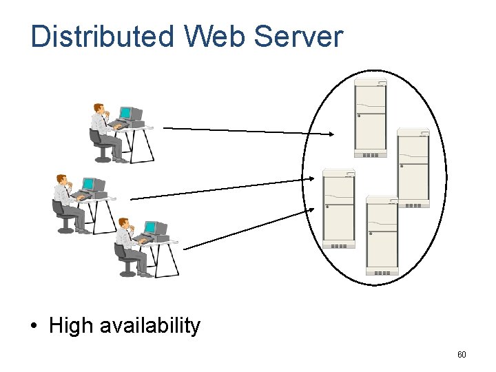 Distributed Web Server • High availability 60 
