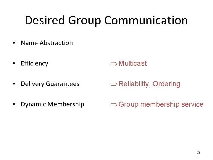 Desired Group Communication • Name Abstraction • Efficiency Multicast • Delivery Guarantees Reliability, Ordering