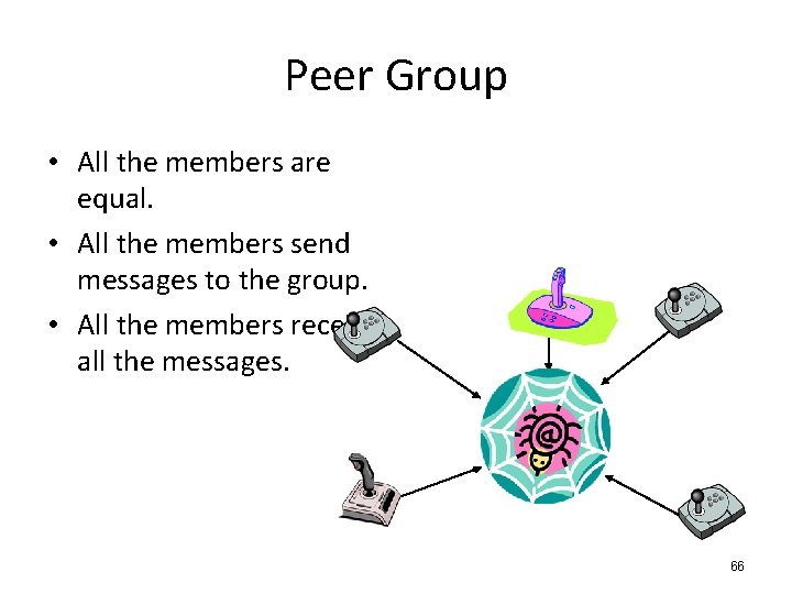 Peer Group • All the members are equal. • All the members send messages