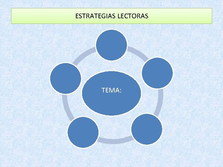 ESTRATEGIAS LECTORAS TEMA: 