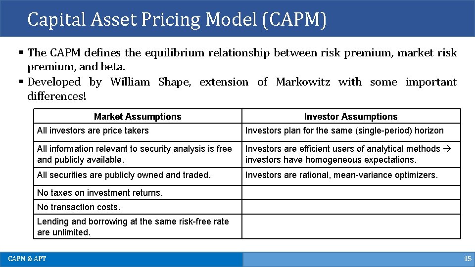 Capital Asset Pricing Model (CAPM) § The CAPM defines the equilibrium relationship between risk Capital Asset Pricing Model (CAPM) § The CAPM defines the equilibrium relationship between risk