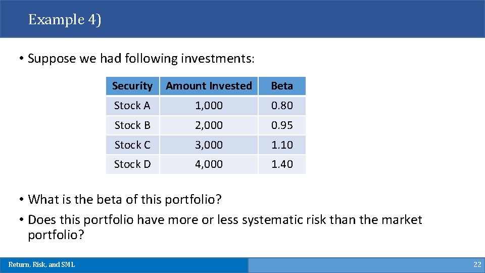Example 4) • Suppose we had following investments: Security Amount Invested Beta Stock A Example 4) • Suppose we had following investments: Security Amount Invested Beta Stock A
