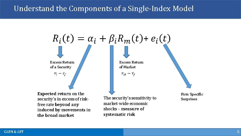Understand the Components of a Single-Index Model Excess Return of a Security Expected return