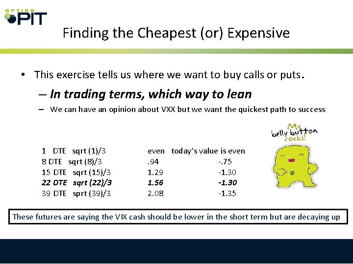 Finding the Cheapest (or) Expensive • This exercise tells us where we want to