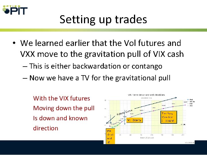 Setting up trades • We learned earlier that the Vol futures and VXX move