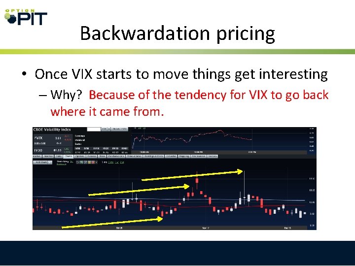 Backwardation pricing • Once VIX starts to move things get interesting – Why? Because