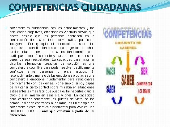 COMPETENCIAS CIUDADANAS � competencias ciudadanas son los conocimientos y las habilidades cognitivas, emocionales y