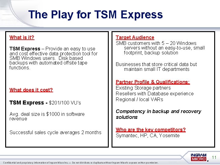 The Play for TSM Express What is it? TSM Express – Provide an easy