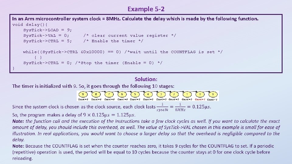 Example 5 -2 In an Arm microcontroller system clock = 8 MHz. Calculate the