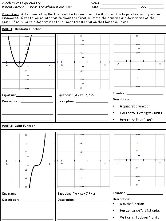 Algebra 2/Trigonometry Parent Graphs: Linear Transformations HW Name: _______________ Date: _________ Block: _______ Directions: