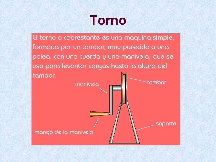 Torno 