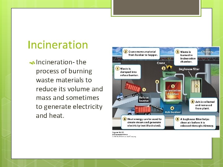 Incineration Incineration- the process of burning waste materials to reduce its volume and mass