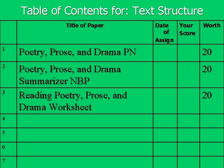 Table of Contents for: Text Structure Title of Paper Date of Assign Your Score